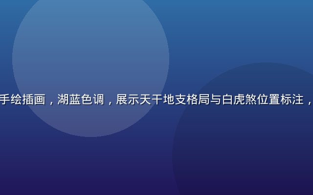 古典八字命盘手绘插画，湖蓝色调，展示天干地支格局与白虎煞位置标注，温暖手绘风格